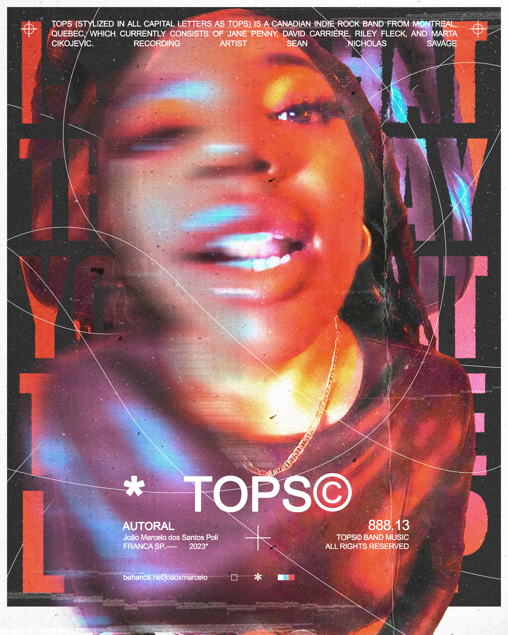 Tops Poster