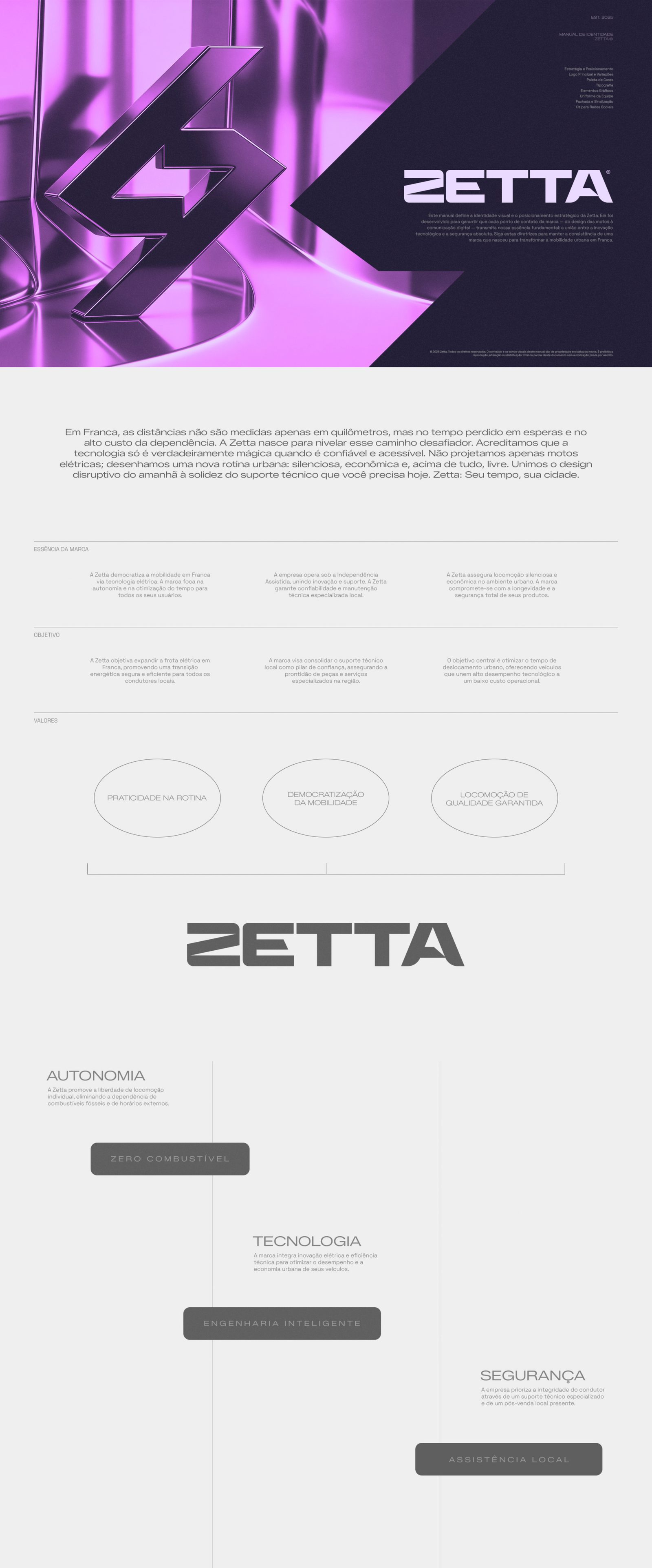ZETTA